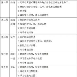 篮球训练计划安排表推荐